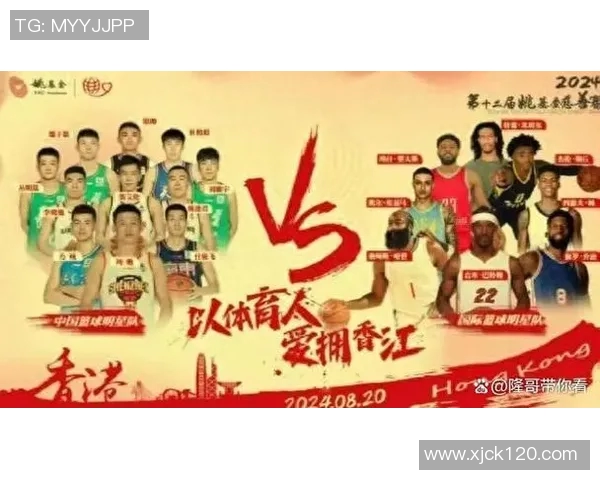 中国篮球明星队伍实力对比及最新排名分析